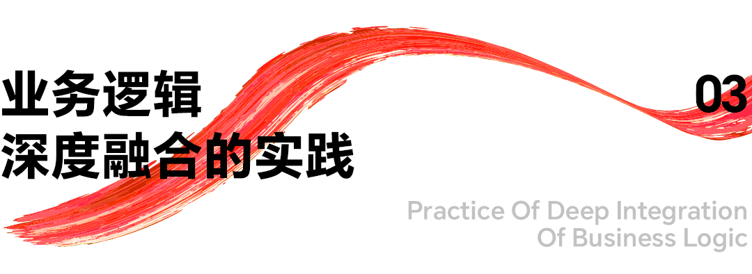 品牌升级触点-快讯推文定版(提亚数科）主标题03.png