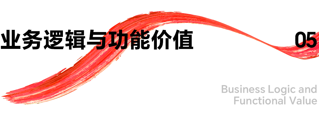 品牌升级触点-快讯推文定版(提亚数科）主标题05.png