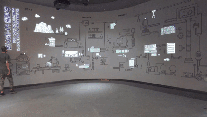 深度--稀土博物馆：展陈交互体验设计.gif