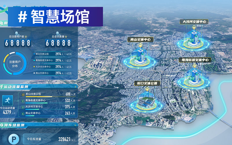 深圳蛇口文体公园｜数智重构空间，AI + 提亚数智孪生引擎落地